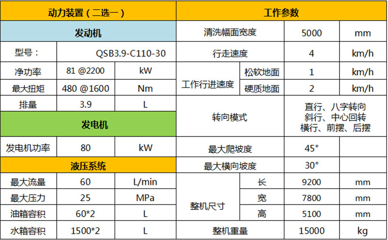 ���g(sh��)Ҏ(gu��)��